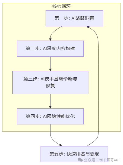 3fb14576b5a8d1e 3fb14576b5a8d1e